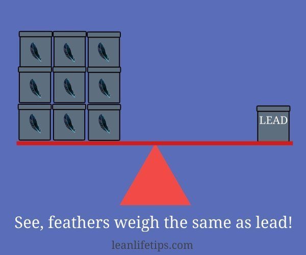 Feathers vs Lead Is Lead Heavier than Feathers?